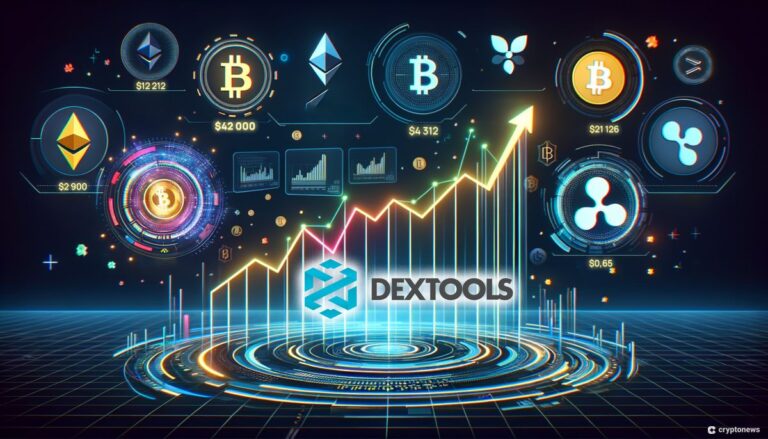 Top Crypto Gainers Today on DEXScreener – MDAI, COCO, TARGET –  Money Wiper Crypto News Blog