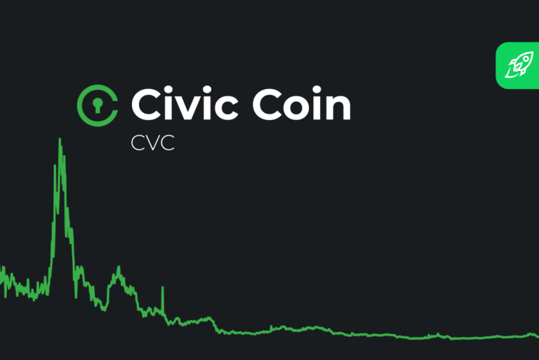 Civic (CVC) Price Prediction 2024 2025 2026 2027 –  Money Wiper